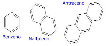 Nomenclatura de hidrocarbonetos aromáticos
