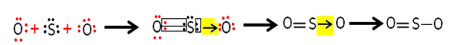 Exemplo do dióxido de enxofre de ligação dativa
