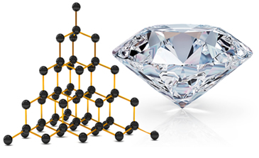 Diamante Macromolécula de diamante