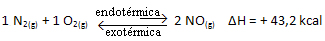 Deslocamento do equilíbrio para a esquerda Deslocamento do equilíbrio para a esquerda pela diminuição da temperatura