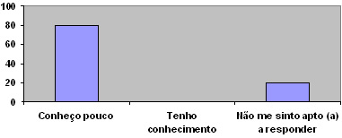 Novo acordo ortográfico: o que mudou, exemplos - Brasil Escola