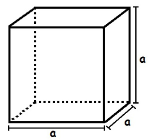 Cubo Para calcular o volume do cubo, devemos multiplicar a medida da aresta elevada à terceira potência