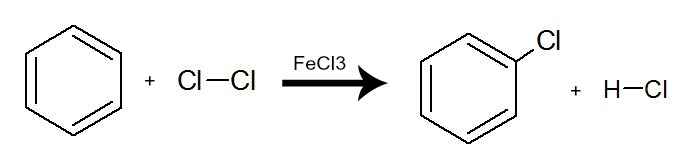Halogenação do benzeno Equação que representa uma halogenação do benzeno pela utilização do cloro molecular (Cl2)