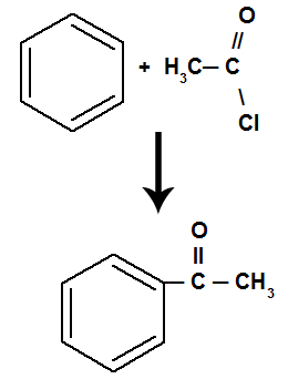 Equação representando a acilação do benzeno