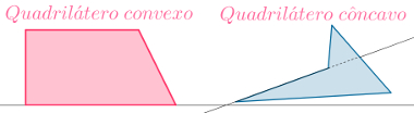 Quadriláteros convexos