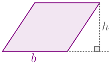 Área do Paralelogramo em Função de um Lado e da Altura