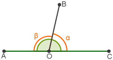 Matemática: Ângulos :Complementares e Suplementares