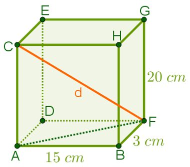 Exemplo: diagonal do bloco retangular