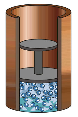Material sendo comprimido em um cilindro