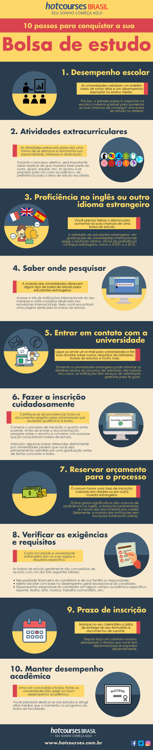 digest ambulance silhouette 10 passos para conseguir a sua bolsa de estudo no exterior - Brasil Escola