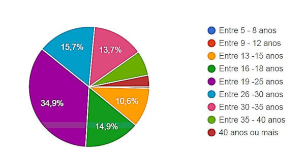 netflix mais uma vez seguindo seu modelo de negócios: cancelar séries boas  e renovar séries ruins : r/jovemnerd