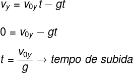 Equação do tempo de subida