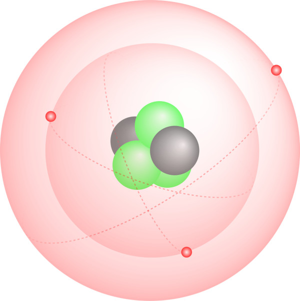 Modelo atômico de Bohr