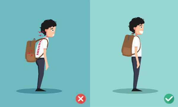 O uso inadequado de mochila pode desencadear má postura.