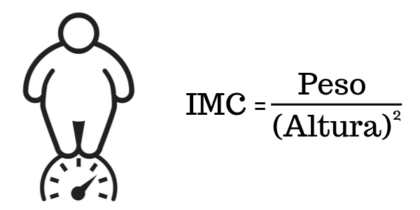 Calcular o IMC ainda é uma das formas mais práticas de avaliar a obesidade.