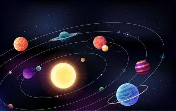 Por meio das leis de Kepler é possível determinar a forma das órbitas planetárias