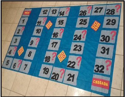 Ficha avaliativa ludo primeiros passos