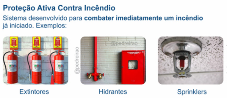 Material contra incêndio - Sistema de Incêndio