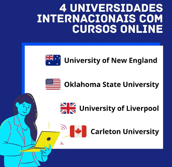 Cursos Online da UOL