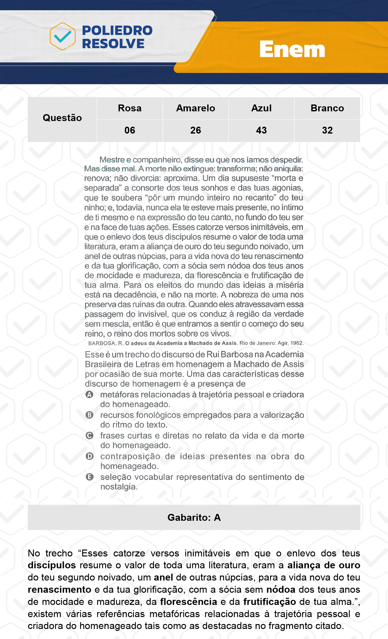 Gabarito Enem 2023 prova azul: segundo dia