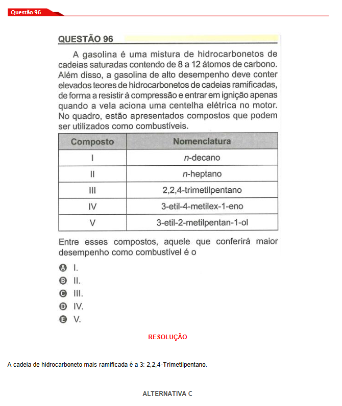 ENEM 2018 2° Dia questão 96 - Estuda.com ENEM