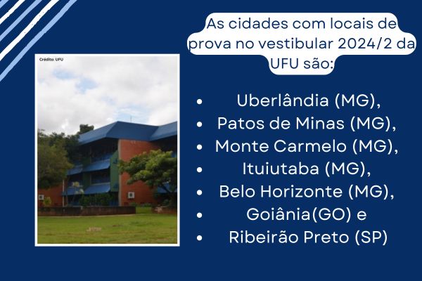 Fundo azul, foto da reitoria da UFU, texto UFU Vestibular 2024/2