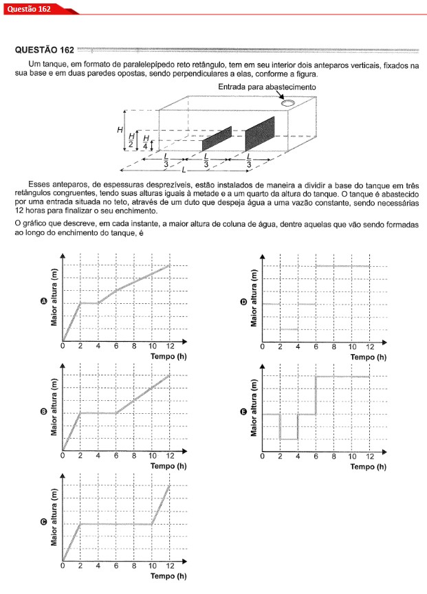 Questão 162 prova cinza Enem 2024